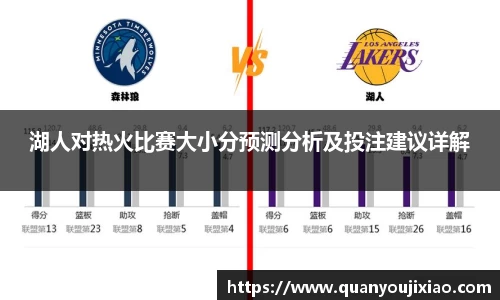 湖人对热火比赛大小分预测分析及投注建议详解